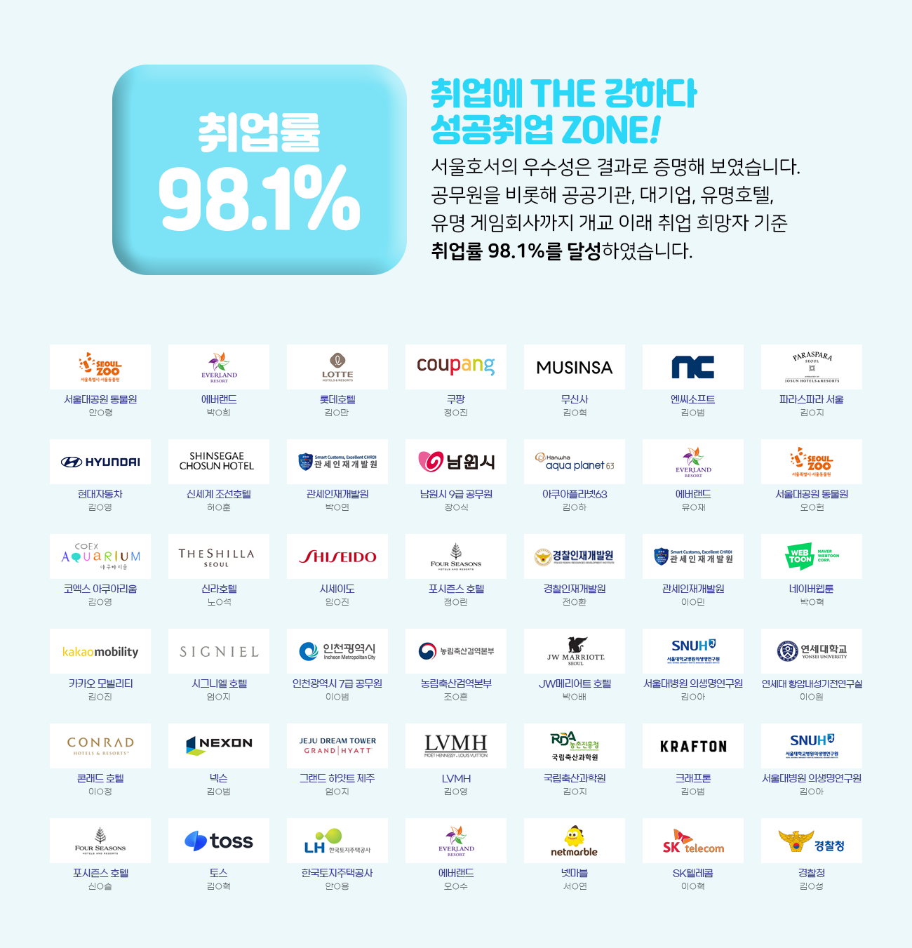 국내 대기업취업 성공 전문학교 등장!