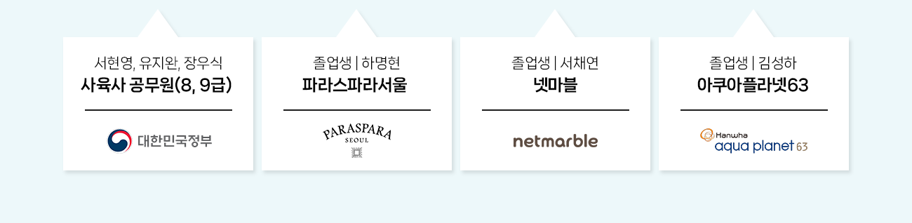 국내 대기업취업 성공 전문학교 등장!